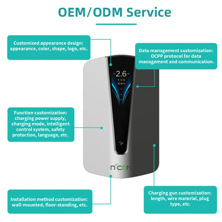 Ac Fast Charging Ev